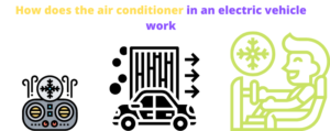 air-conditioner-works-in-an-electric-car